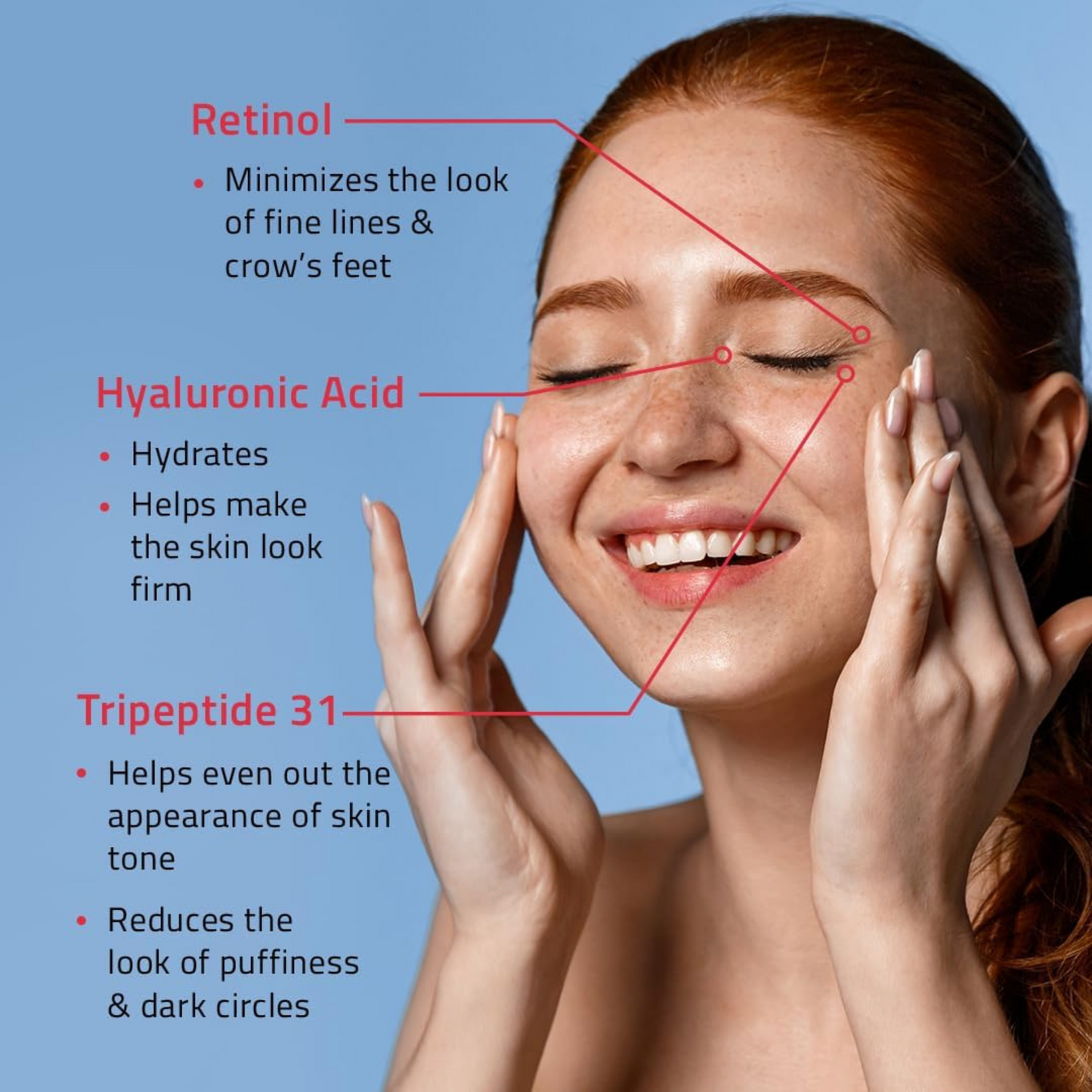 Retinol Cream