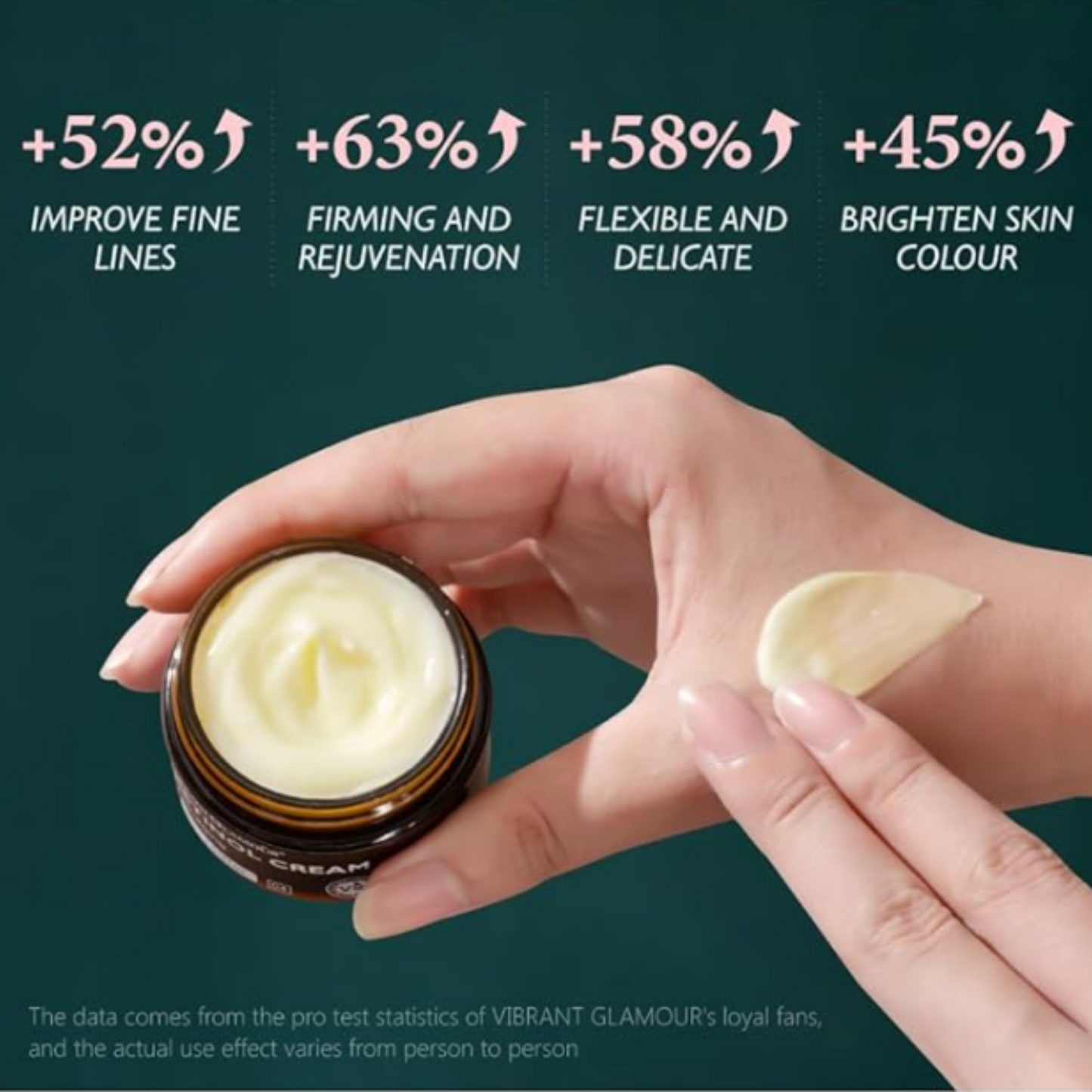 Retinol Cream